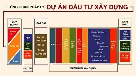 Phân tích chuỗi thời gian (Time Series Analysis)